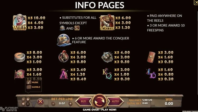 Ancient Rome Deluxe AI - pantalla de información y tabla de pagos